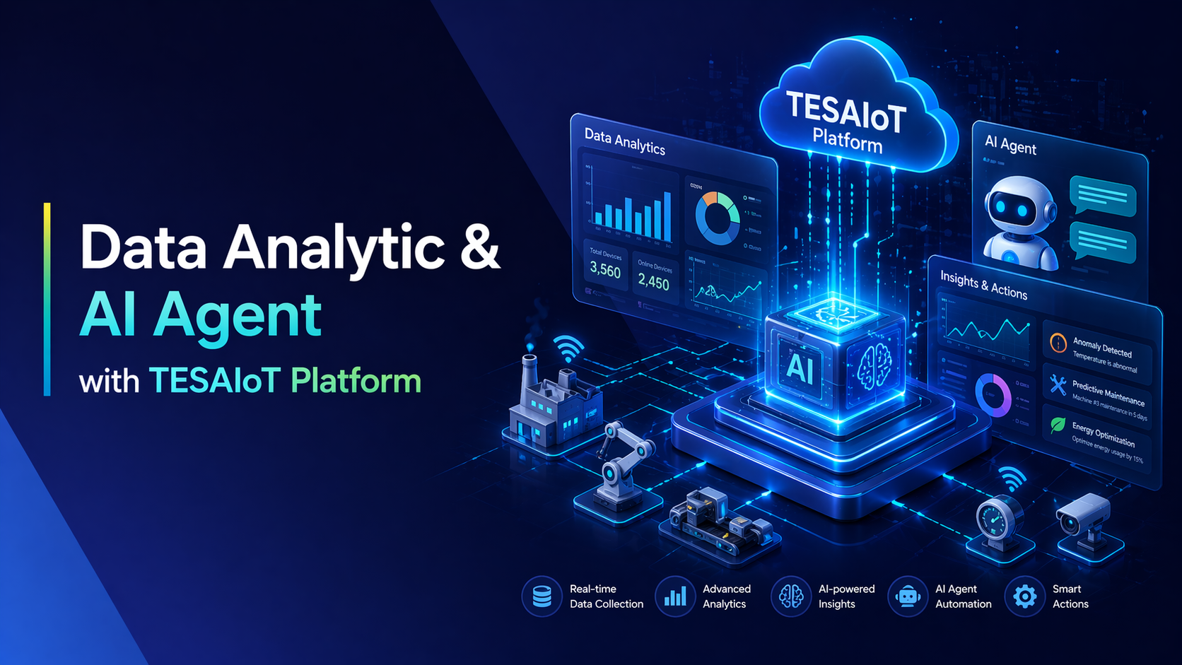 Data Analytic & AI Agent with TESAIoT Platform L002